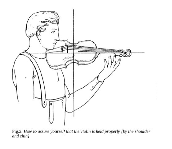 http://theotherchrisreeves.com/files/gimgs/th-62_The Art of Violin .jpg